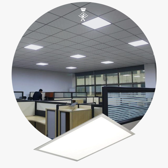 Best Motion Sensor 2×2 Panel Light
