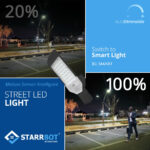 Motion Sensor Street Light | 24W | 45mm | Lense | Aluminium Body